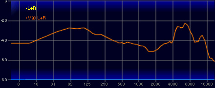 画像ギャラリー No.033のサムネイル画像 / 【PR】開放型ゲーマー向けヘッドセット「ATH-GDL3」の実力を探る。定位感は抜群で音源移動を正確に聞き取れる一品だ