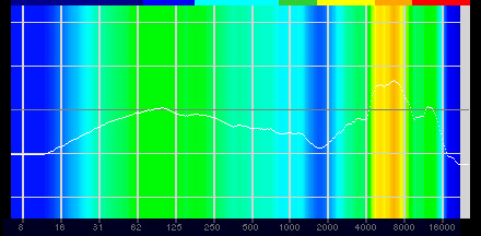 画像ギャラリー No.034のサムネイル画像 / 【PR】開放型ゲーマー向けヘッドセット「ATH-GDL3」の実力を探る。定位感は抜群で音源移動を正確に聞き取れる一品だ