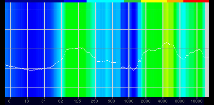 画像ギャラリー No.039のサムネイル画像 / 【PR】開放型ゲーマー向けヘッドセット「ATH-GDL3」の実力を探る。定位感は抜群で音源移動を正確に聞き取れる一品だ