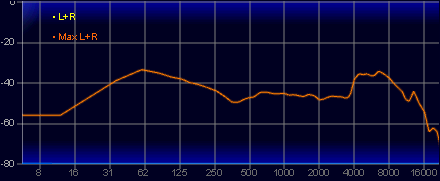画像ギャラリー No.037のサムネイル画像 / 【PR】オーディオテクニカの配信者向けヘッドセット「ATH-M50xSTS」は,配信の音声に本物のプロオーディオ品質をもたらす逸品だ