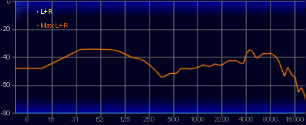 画像ギャラリー No.039のサムネイル画像 / 【PR】オーディオテクニカの配信者向けヘッドセット「ATH-M50xSTS」は,配信の音声に本物のプロオーディオ品質をもたらす逸品だ