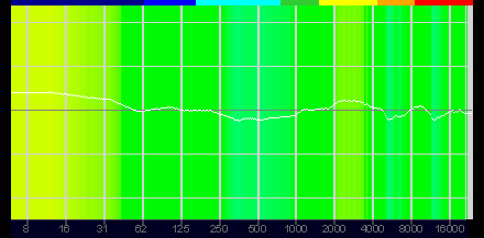 画像ギャラリー No.041のサムネイル画像 / 【PR】オーディオテクニカの配信者向けヘッドセット「ATH-M50xSTS」は,配信の音声に本物のプロオーディオ品質をもたらす逸品だ