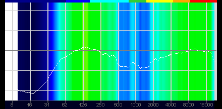 画像ギャラリー No.044のサムネイル画像 / 【PR】オーディオテクニカの配信者向けヘッドセット「ATH-M50xSTS」は,配信の音声に本物のプロオーディオ品質をもたらす逸品だ