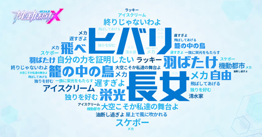 ꡼ No.003 | ֵưԻXסְ˿פC3AFA TOKYO 2019פξ