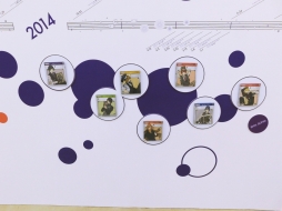 ꡼ No.009 | ֤Ρץ󥹤ޤâץ꡼10ǯǰ륹ڥ륤٥ȤΥեȥݡȤϤɥ뤿10ǯεפ򿶤֤