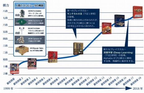 ꡼ No.002 | СѥTGS 2019νŸ֥ꥢ륿Хȥ뾭פ֤ߤʤΤɤ֤Ĥ礦פλͷŸ