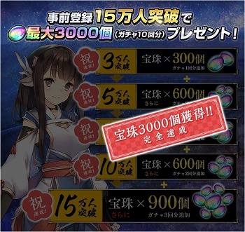 画像ギャラリー No.002のサムネイル画像 / 「うたわれるもの ロストフラグ」,事前登録者数が15万を突破