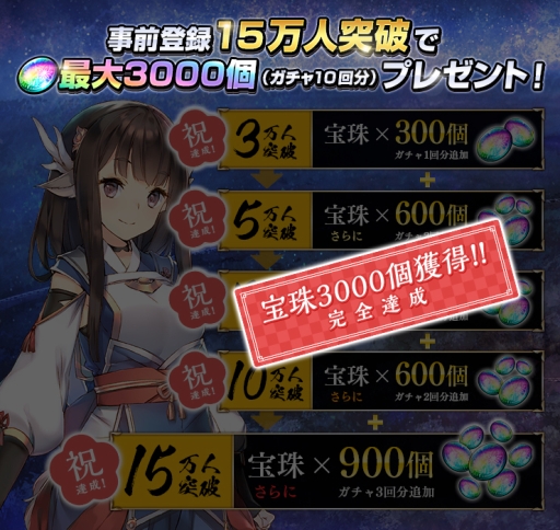 画像ギャラリー No.002のサムネイル画像 / 「うたわれるもの ロストフラグ」の正式サービスが本日スタート。これまでのシリーズに登場したキャラも加わり,新たな物語を描く