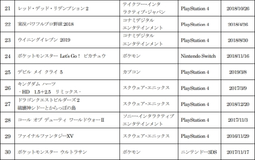 ���������꡼ No.005�Υ���ͥ������ / ������2019ǯ1���10��31���ο��ʡ���ť�����������̥�󥭥󥰤����