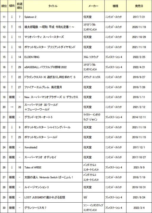 ꡼ No.002 | ťॽե6󥭥󥰤