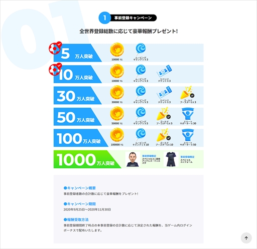 画像ギャラリー No.007のサムネイル画像 / キャプテン翼のリアルワールドゲーム「TSUBASA+」がヨーロッパ主要地域で本日リリース