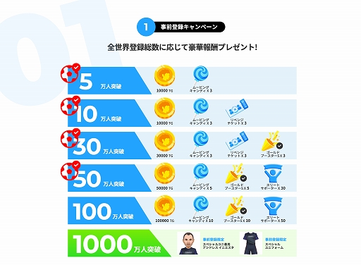 ꡼ No.002Υͥ / TSUBASAܡסϿڡץ쥼Ȥۤ