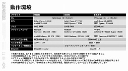 ���������꡼ No.005�Υ���ͥ������ / ��BLUE PROTOCOL�פθ������ȡإ֥�ץ��̿� #5�٤��ݡ��ȡ�1ǯȾ��ݤ��ƹԤ�줿40�ʾ��λ����ѹ��䡤���ߤγƥ��饹���ˤĤ��Ʋ���