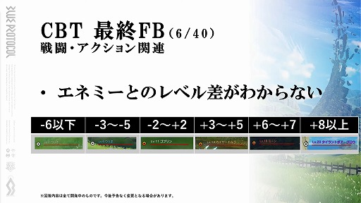 ���������꡼ No.017�Υ���ͥ������ / ��BLUE PROTOCOL�פθ������ȡإ֥�ץ��̿� #5�٤��ݡ��ȡ�1ǯȾ��ݤ��ƹԤ�줿40�ʾ��λ����ѹ��䡤���ߤγƥ��饹���ˤĤ��Ʋ���