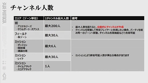 ꡼ No.002Υͥ / BLUE PROTOCOLפΥ饤ȡإ֥ץ̿ #6.1٤ˡͥåȥƥȤ˻äаޤˤĤƾܺԤ
