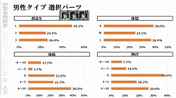 ���������꡼ No.007�Υ���ͥ������ / ��BLUE PROTOCOL�ס��ͥåȥ���ƥ��ȸ�ΥХ��Ĵ�������ˤʤɤ����餫�ˡ��إ֥�ץ��̿� #6.3���ۿ���ݡ���