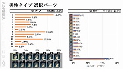 ���������꡼ No.008�Υ���ͥ������ / ��BLUE PROTOCOL�ס��ͥåȥ���ƥ��ȸ�ΥХ��Ĵ�������ˤʤɤ����餫�ˡ��إ֥�ץ��̿� #6.3���ۿ���ݡ���