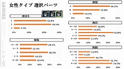 ���������꡼ No.009�Υ���ͥ������ / ��BLUE PROTOCOL�ס��ͥåȥ���ƥ��ȸ�ΥХ��Ĵ�������ˤʤɤ����餫�ˡ��إ֥�ץ��̿� #6.3���ۿ���ݡ���
