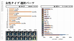 ���������꡼ No.010�Υ���ͥ������ / ��BLUE PROTOCOL�ס��ͥåȥ���ƥ��ȸ�ΥХ��Ĵ�������ˤʤɤ����餫�ˡ��إ֥�ץ��̿� #6.3���ۿ���ݡ���