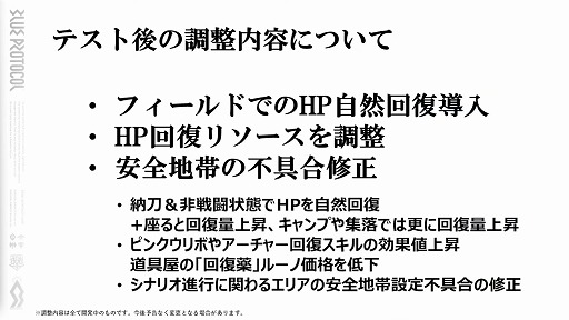 ���������꡼ No.014�Υ���ͥ������ / ��BLUE PROTOCOL�ס��ͥåȥ���ƥ��ȸ�ΥХ��Ĵ�������ˤʤɤ����餫�ˡ��إ֥�ץ��̿� #6.3���ۿ���ݡ���