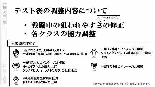 ���������꡼ No.016�Υ���ͥ������ / ��BLUE PROTOCOL�ס��ͥåȥ���ƥ��ȸ�ΥХ��Ĵ�������ˤʤɤ����餫�ˡ��إ֥�ץ��̿� #6.3���ۿ���ݡ���