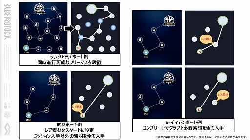 ���������꡼ No.018�Υ���ͥ������ / ��BLUE PROTOCOL�ס��ͥåȥ���ƥ��ȸ�ΥХ��Ĵ�������ˤʤɤ����餫�ˡ��إ֥�ץ��̿� #6.3���ۿ���ݡ���