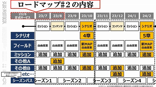 ꡼ No.020 | Υ󥿥ӥ塼ϥץȥפ3ǯȯ5ǯBLUE PROTOCOLפοã˳ڤǤ餦ˤ٤ȤŰŪ˹Ԥä