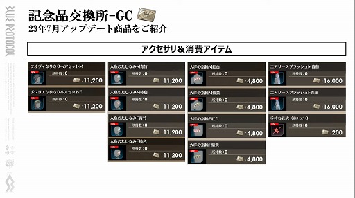 ꡼ No.027 | BLUE PROTOCOLפθȡ֥֥ץ̿ #9׻İݡȡ712ΥåץǡƤ䡤֥åĥ󥵡μµץ쥤ʤɤҲ