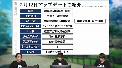 ꡼ No.030 | BLUE PROTOCOLפθȡ֥֥ץ̿ #9׻İݡȡ712ΥåץǡƤ䡤֥åĥ󥵡μµץ쥤ʤɤҲ