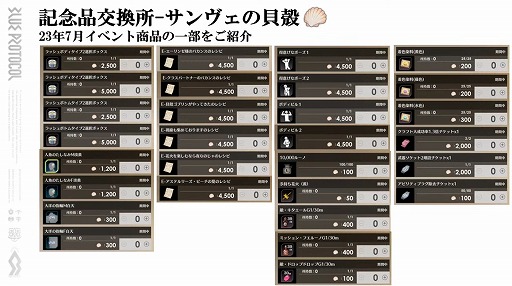 ꡼ No.036 | BLUE PROTOCOLפθȡ֥֥ץ̿ #9׻İݡȡ712ΥåץǡƤ䡤֥åĥ󥵡μµץ쥤ʤɤҲ