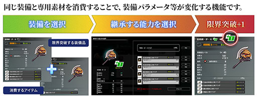 画像ギャラリー No.002のサムネイル画像 / 「BLUE PROTOCOL」,装備品の限界突破やセット可能なスキル数を倍増する新機能を追加。最新のアップデートを本日実施