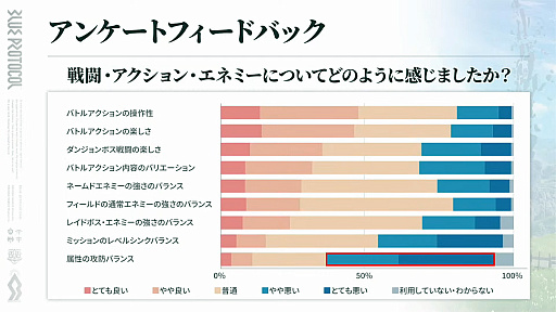 ꡼ No.038 | ֥֥ץ̿ #15ȯɽƤޤȤᡣ2ץǤɲä뿷ʥꥪ5Ϥ䵡ǽʤɤҲ