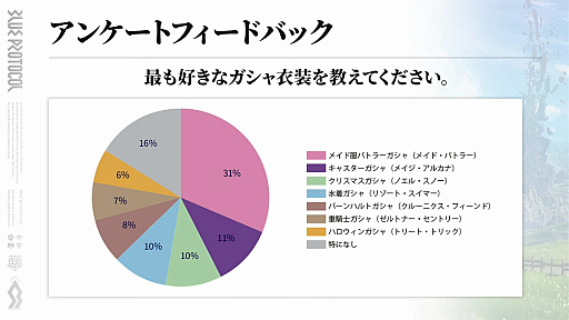 ꡼ No.040 | ֥֥ץ̿ #15ȯɽƤޤȤᡣ2ץǤɲä뿷ʥꥪ5Ϥ䵡ǽʤɤҲ