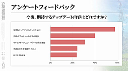 ꡼ No.042 | ֥֥ץ̿ #15ȯɽƤޤȤᡣ2ץǤɲä뿷ʥꥪ5Ϥ䵡ǽʤɤҲ