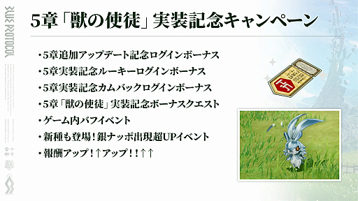 ꡼ No.045 | ֥֥ץ̿ #15ȯɽƤޤȤᡣ2ץǤɲä뿷ʥꥪ5Ϥ䵡ǽʤɤҲ