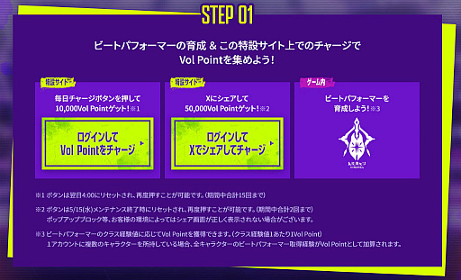 ���������꡼ No.002�Υ���ͥ������ / �֥֥�ץ��ץӡ��ȥѥե����ޡ�������ǰ���٥�Ȥ򳫺��档���ߥ����Ȥ�Vol Point�򽸤��ȡ�����������åȤʤɤ���館��