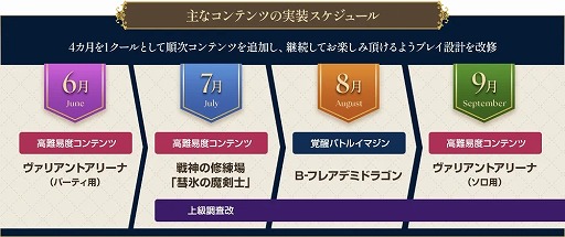 ꡼ No.001 | BLUE PROTOCOL1ǯǰǿPVƥĤμ塼ʤɡĶ緿åץǡȡBeyondפξܺ٤餫