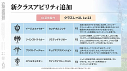 ꡼ No.044 | ֥֥ץ̿ #17ȯɽƤޤȤᡣ1ǯ絬ϲåץǡȤξܺ٤䡤ǦԤˤʤ뺣ͽҲ