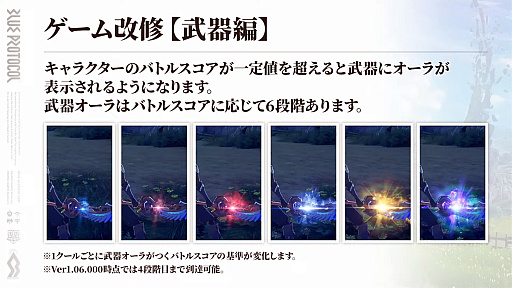 ꡼ No.067 | ֥֥ץ̿ #17ȯɽƤޤȤᡣ1ǯ絬ϲåץǡȤξܺ٤䡤ǦԤˤʤ뺣ͽҲ