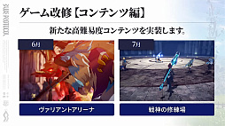 ꡼ No.069 | ֥֥ץ̿ #17ȯɽƤޤȤᡣ1ǯ絬ϲåץǡȤξܺ٤䡤ǦԤˤʤ뺣ͽҲ