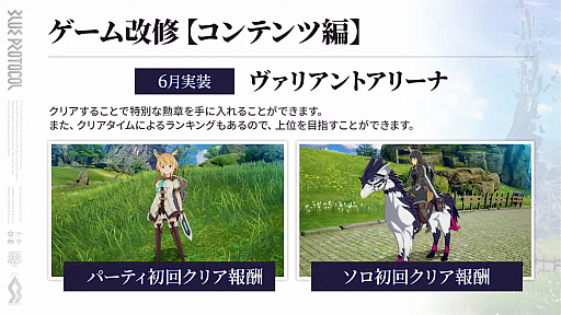 ꡼ No.070 | ֥֥ץ̿ #17ȯɽƤޤȤᡣ1ǯ絬ϲåץǡȤξܺ٤䡤ǦԤˤʤ뺣ͽҲ