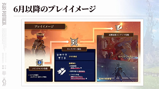 ꡼ No.077 | ֥֥ץ̿ #17ȯɽƤޤȤᡣ1ǯ絬ϲåץǡȤξܺ٤䡤ǦԤˤʤ뺣ͽҲ