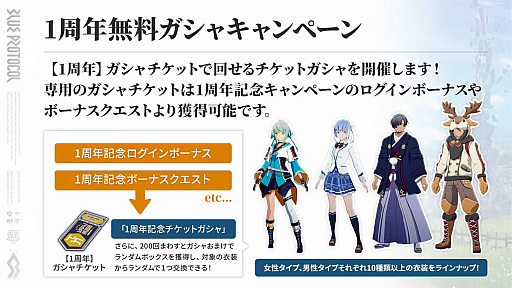 ꡼ No.091 | ֥֥ץ̿ #17ȯɽƤޤȤᡣ1ǯ絬ϲåץǡȤξܺ٤䡤ǦԤˤʤ뺣ͽҲ