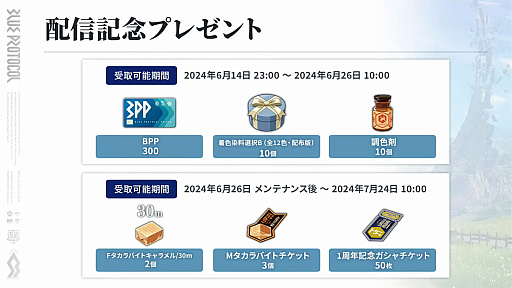 ꡼ No.120 | ֥֥ץ̿ #17ȯɽƤޤȤᡣ1ǯ絬ϲåץǡȤξܺ٤䡤ǦԤˤʤ뺣ͽҲ