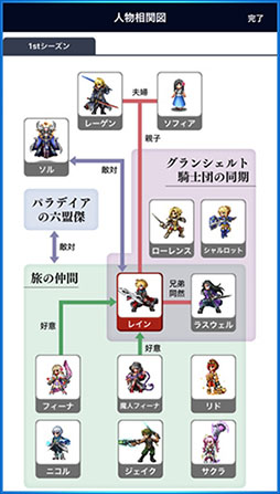 ꡼ No.011 | ɾꤷǥ륫ɤΥ˥åȲǽݡȥץFFBE ǥ ƥޥ˥פǻϿμդϤ