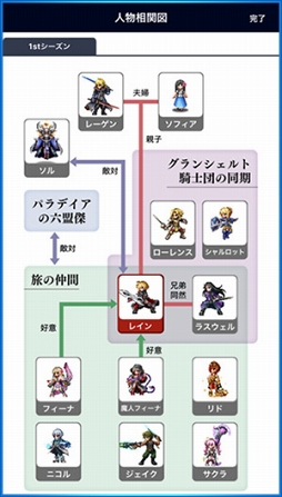 ꡼ No.019 | FFBEפΥݡȥץFFBE ǥ ƥޥ˥פ꡼֤Ĥåפ֥ɤΥ˥åȲפʤԤϢȤǽ⽼