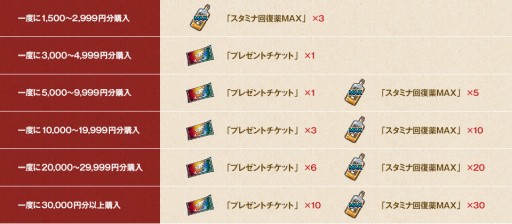 ���������꡼ No.004�Υ���ͥ������ / �֥���ڥꥢ�� ���� ������ץ��ץϡ��ե��˥С����꡼��2�ơ��ȥ���ڥꥢ���5������ɤ�ȶ�Ũ���������������ʤ�