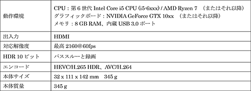 ���������꡼ No.003�Υ���ͥ������ / 4K60p��HDR������ñ��Ͽ���ǽ��Elgato������ץ���ǥХ�����4K60 S�ܡפ�����ȯ��