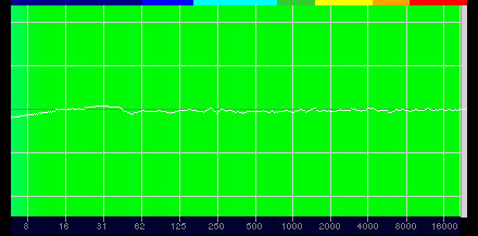 #038Υͥ/PRElgatoUSBޥWave:3פåʥǥľʲȼǽClipguardפͥ줿ۿѥޥ