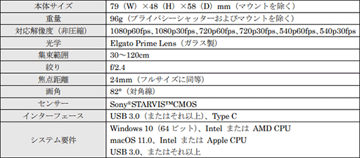 画像ギャラリー No.012のサムネイル画像 / Elgatoの配信者向けキーパッド「Stream Deck MK.2」やWebカメラなどが国内発売